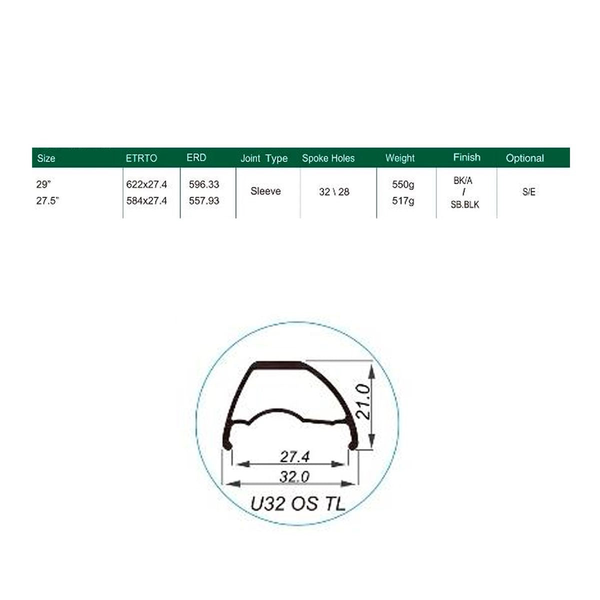 Llanta Weinmann Asimétrica 27.5 U32 OS TL 32H Presta Con Ojetillos